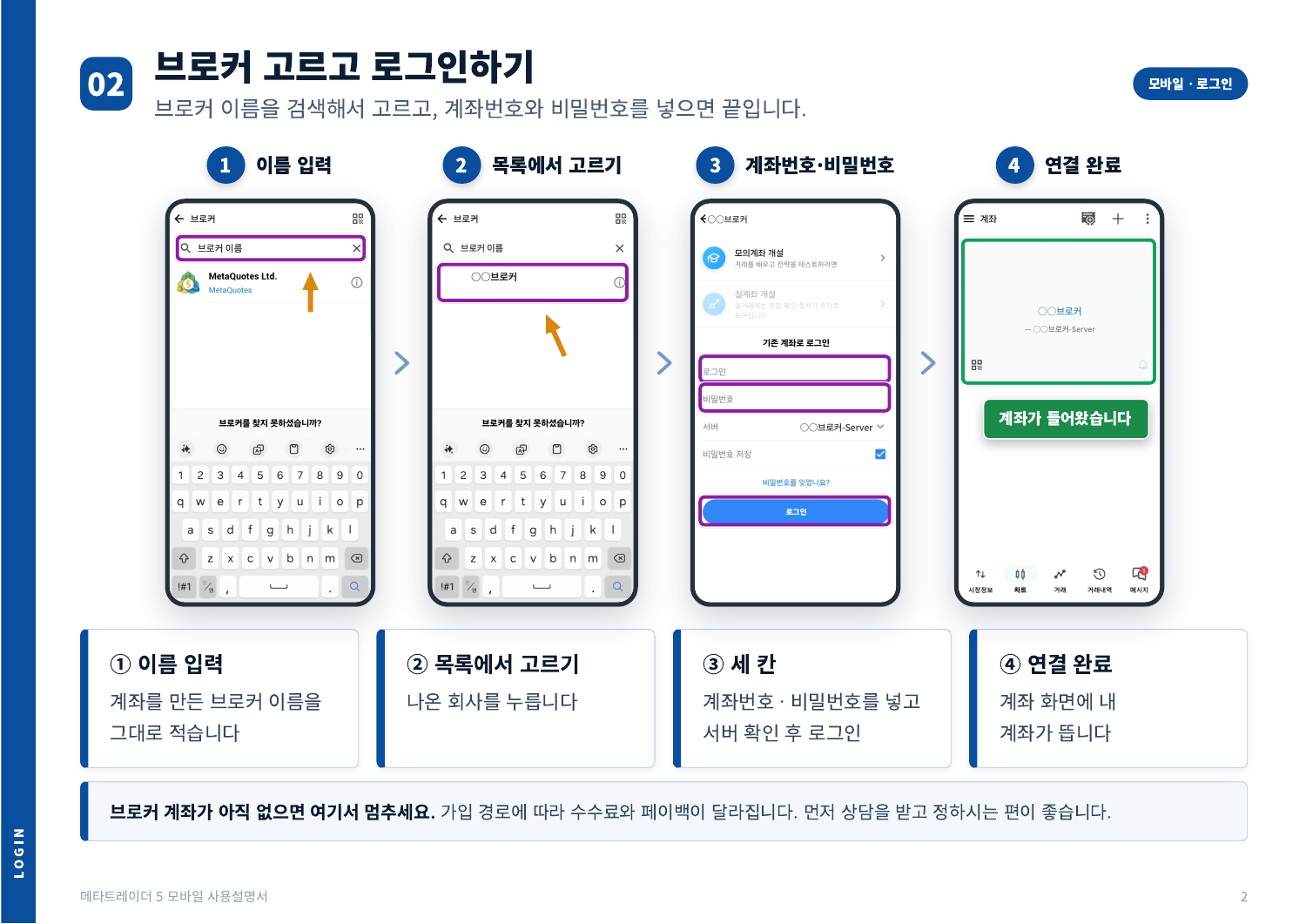 모바일 설명서 2쪽: 브로커·서버 연결 순서를 보라색 테두리와 화살표로 설명한 화면